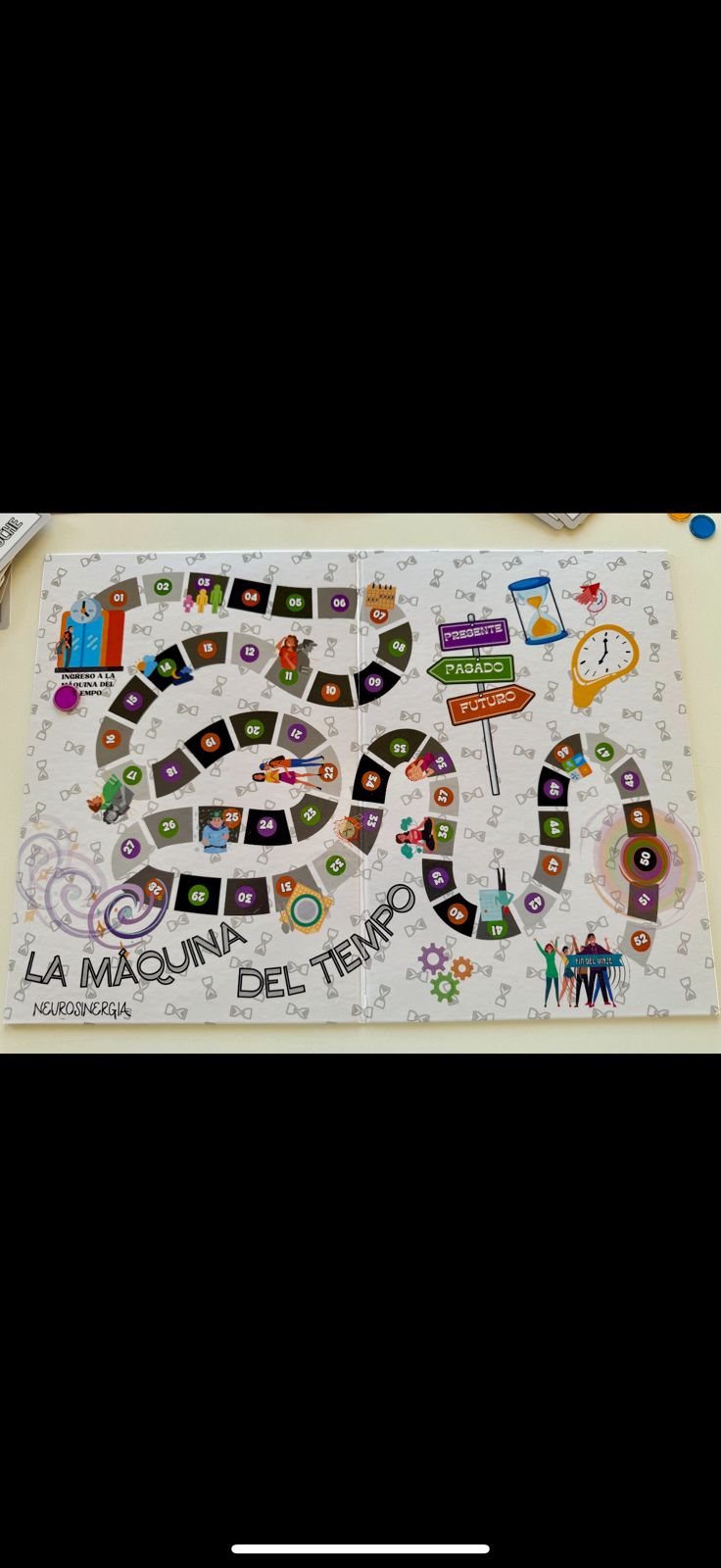 Orientación Personal y Temporal (parte II) - Imagen 2