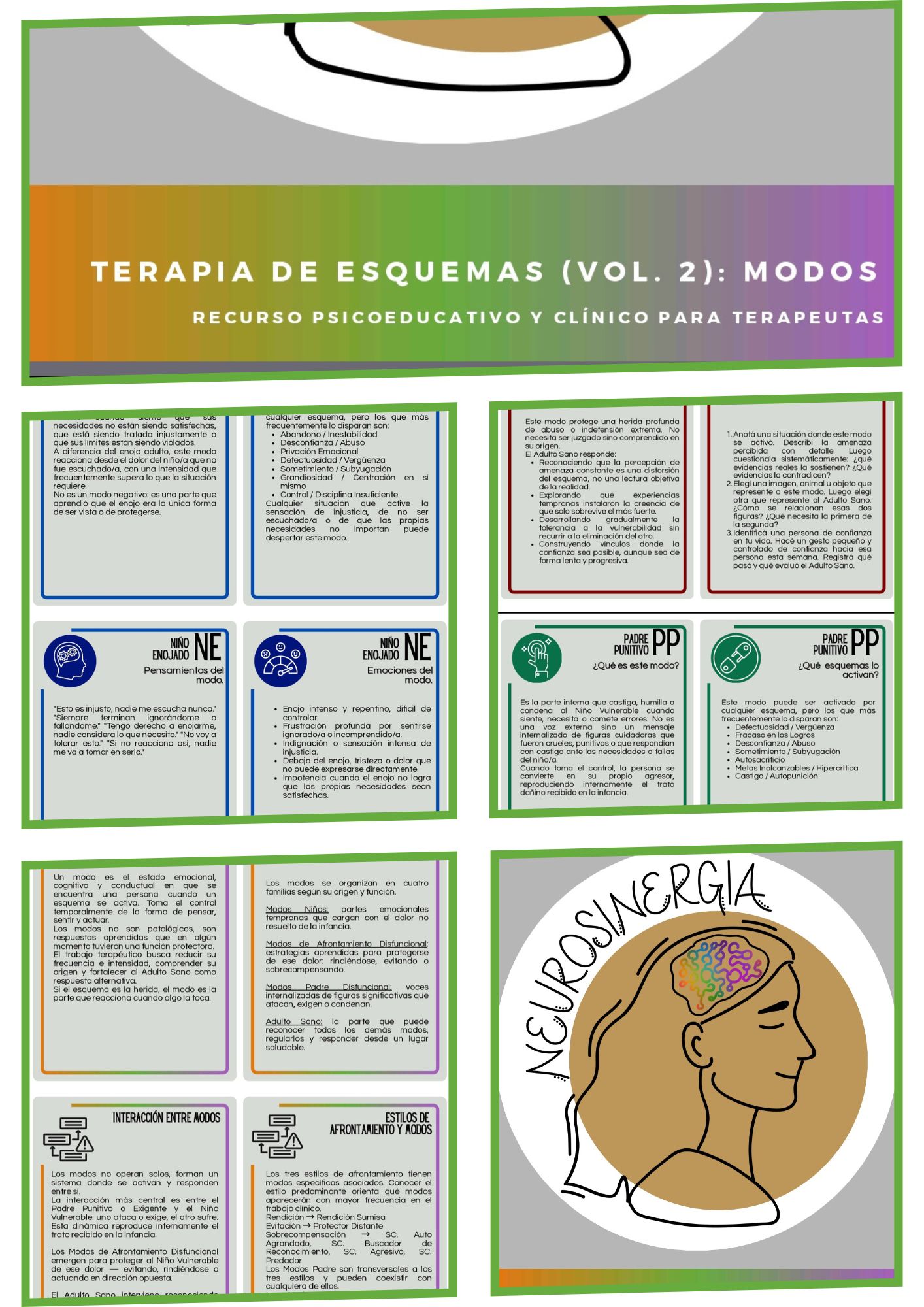 TERAPIA DE ESQUEMAS (VOL. 2): MODOS - Imagen 2
